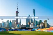 国际杯赛独家报道：球队分组揭晓